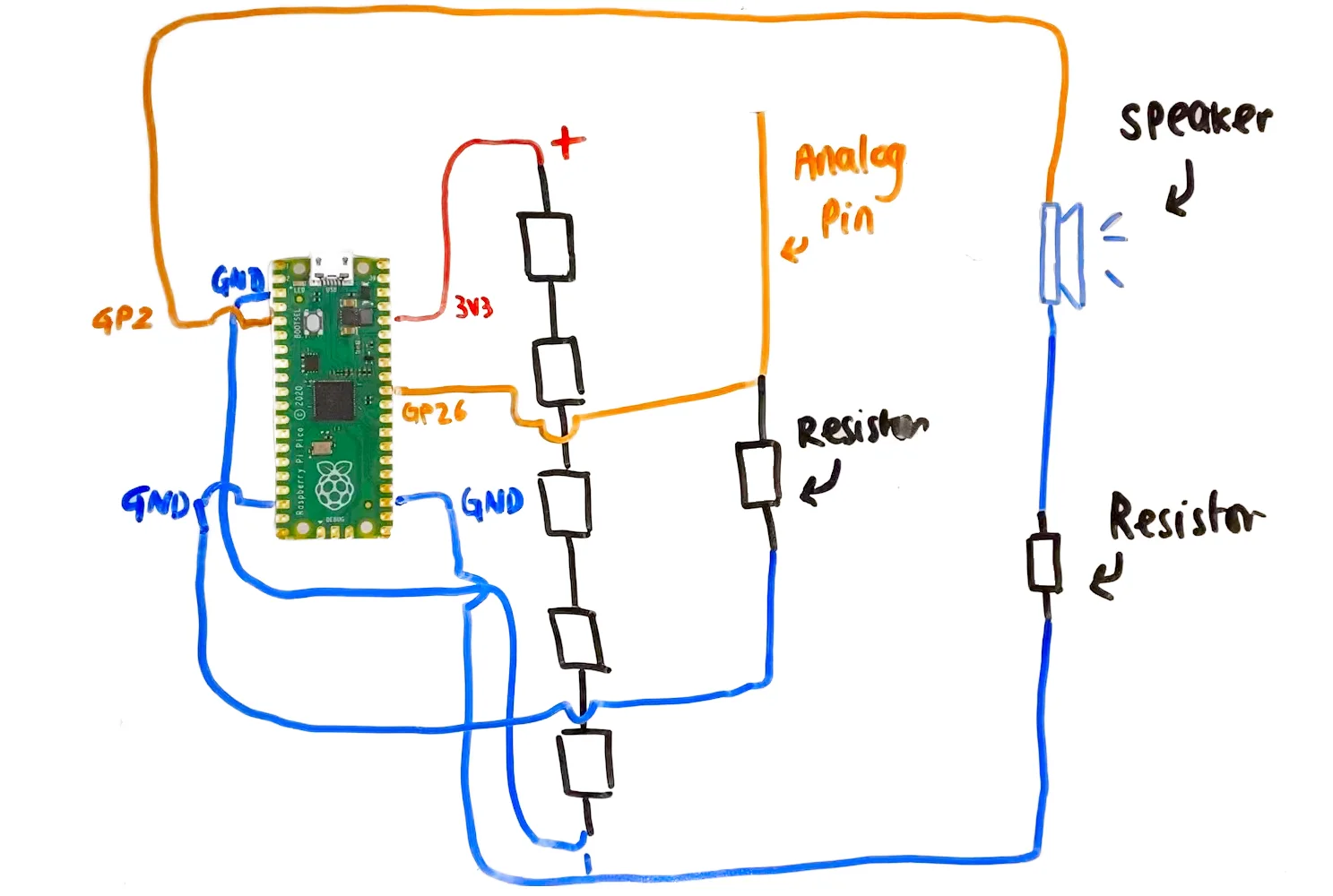 pico piano full circuit whiteboard