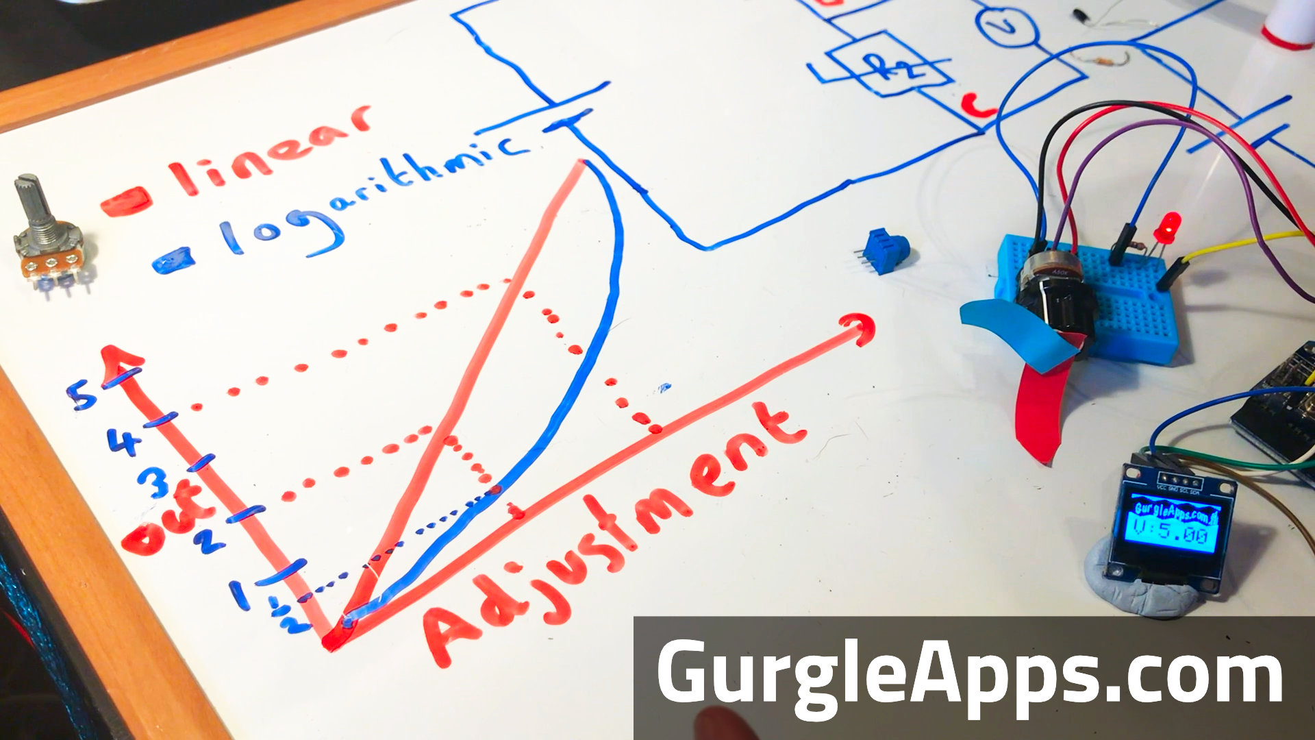 linear vs logarithmic potentiometers